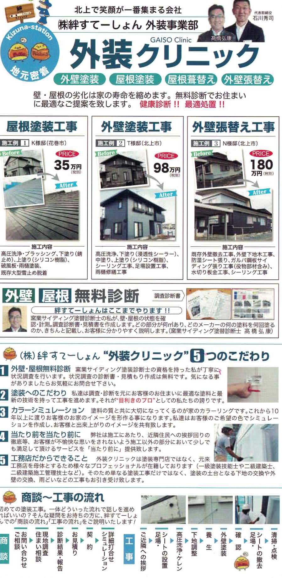 https://www.kizuna-station.com/blog01/Image/GAISO1.jpg