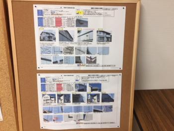 まずは自分の家の診断をしてみましょう