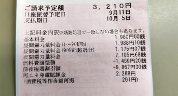 ひと月の電気料金過去最低！