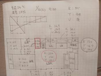 室内（床・壁・天井）の表面温度を計る