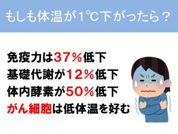 冷えは万病のもと