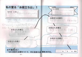私の登る「お役立ち山」