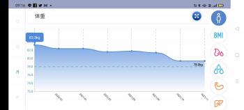 言い訳できない仕組み