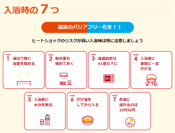 ヒートショック７つの対策