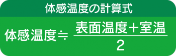 室温と体感温度の違い