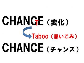 変化はチャンス