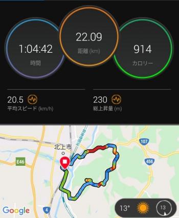 春です！運動の後は乾杯！