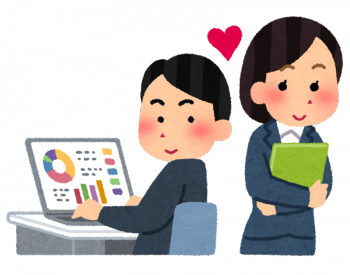自己開示の返報性