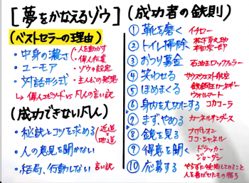 絶対に成功できない凡人の特徴と成功者の鉄則②