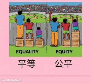 平等と公平　
