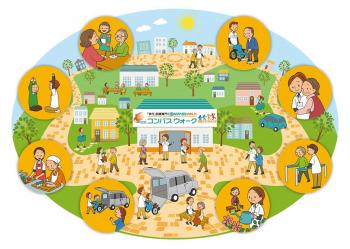 恩送り事業「コンパスビレッジ構想」