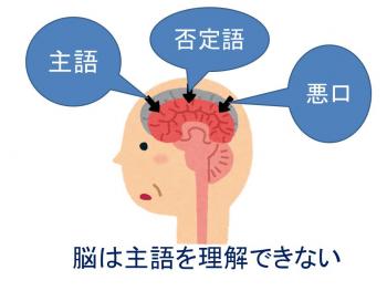 脳は主語を理解できない